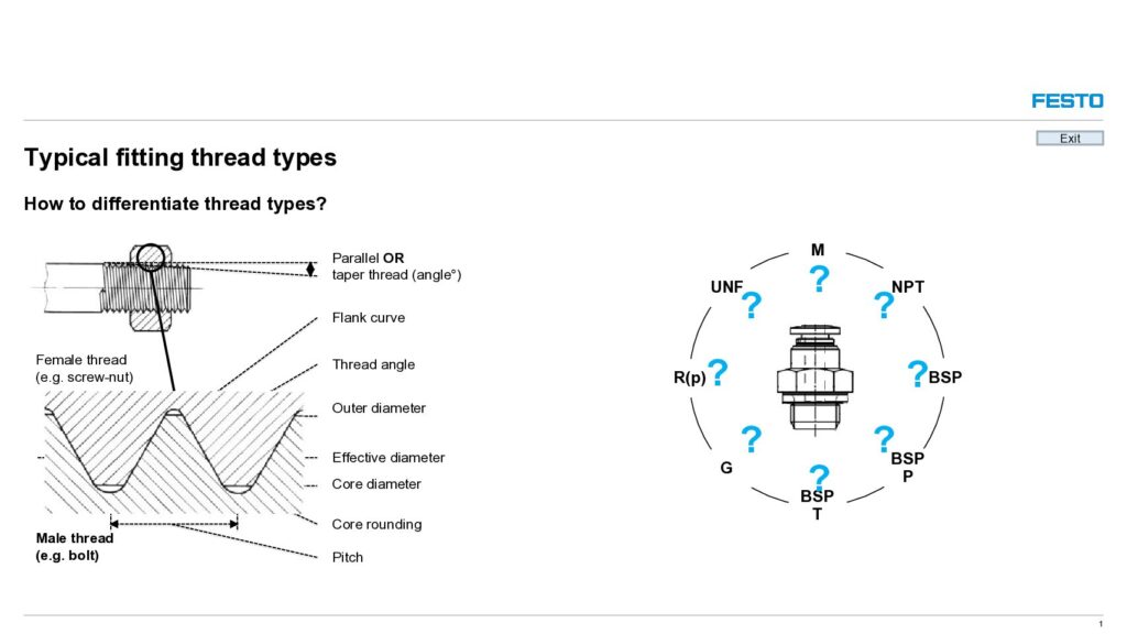 thumbnail of Fitting-thread-types-compressed