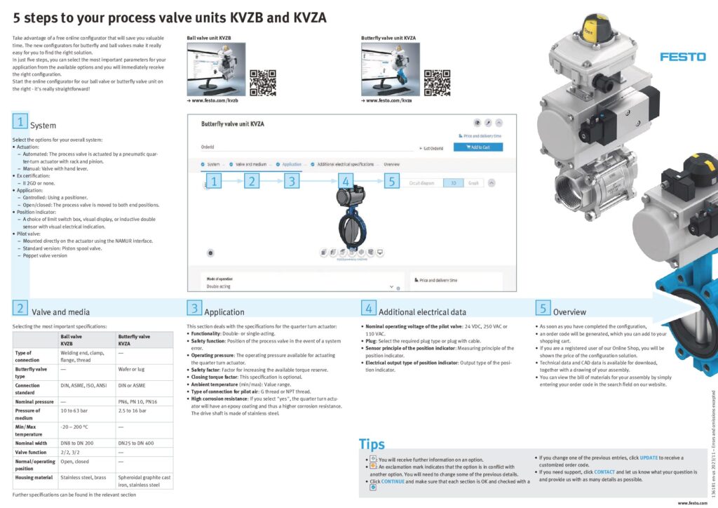 thumbnail of Five-steps-to-your-process-valve-units-KVZB-and-KVZA-min